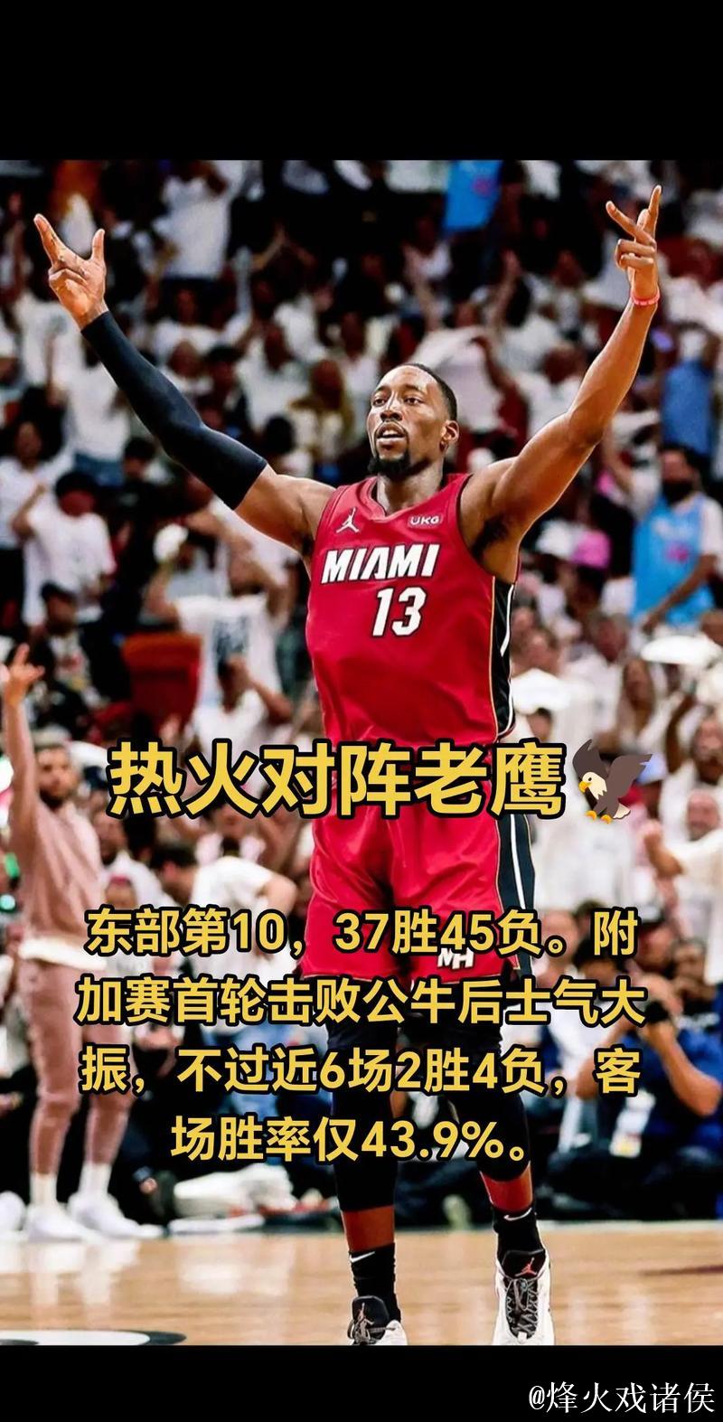 热火末节崩盘仅获8分被魔术逆转25分,灰熊轻松击败老鹰 热火末节崩盘仅获8分被魔术逆转25分,灰熊轻松击败老鹰